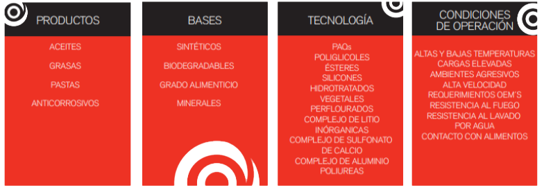 tabla