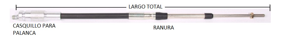 Cable con casquillo para palanca y tensor ¼ sujeción funda con ranura