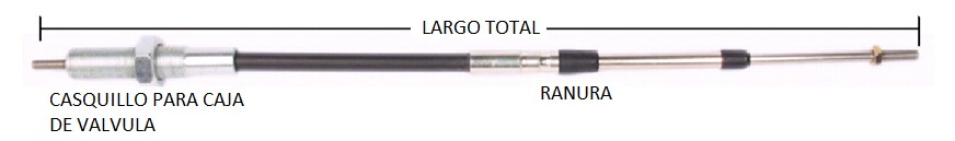 Cable con tensor ¼ sujeción funda con ranura y casquillo para caja de válvula