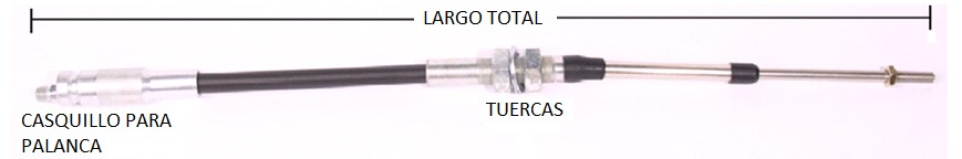 Cable con casquillo para palanca y tensor de ¼ sujeción funda con tuercas