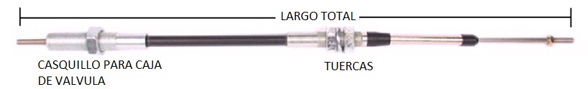 Cable con tensor ¼ sujeción funda con tuercas y casquillo para caja de válvula