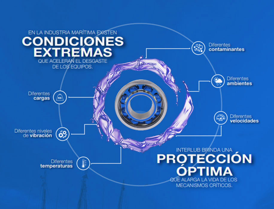 condiciones extremas
