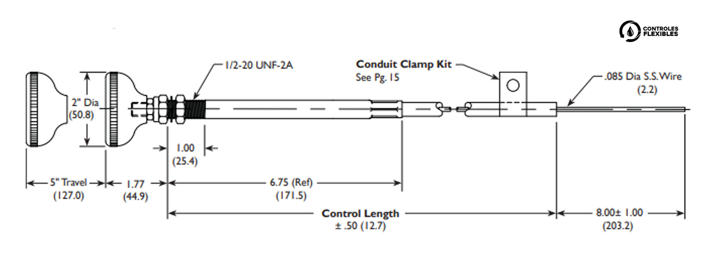 Cables PTO